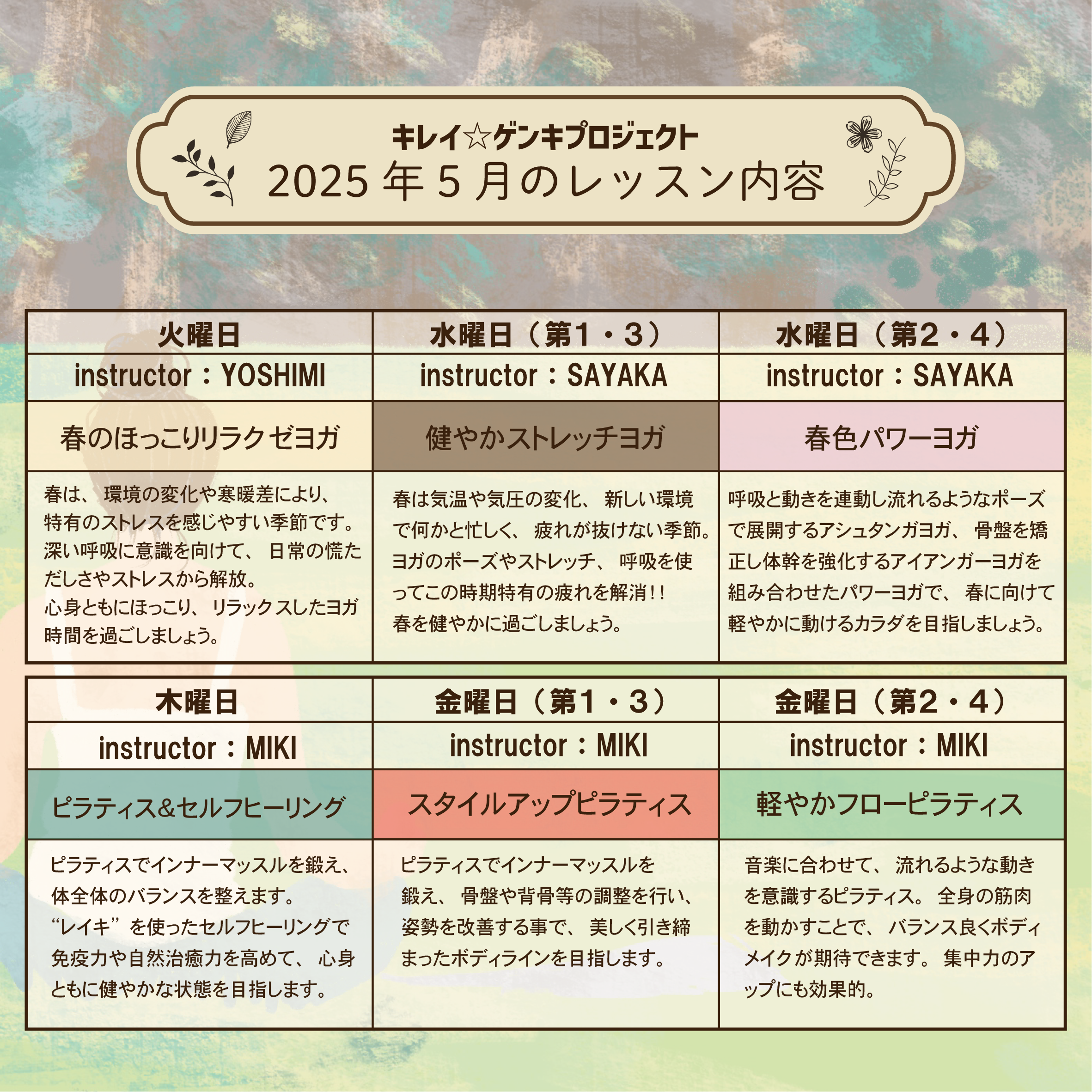 プログラム