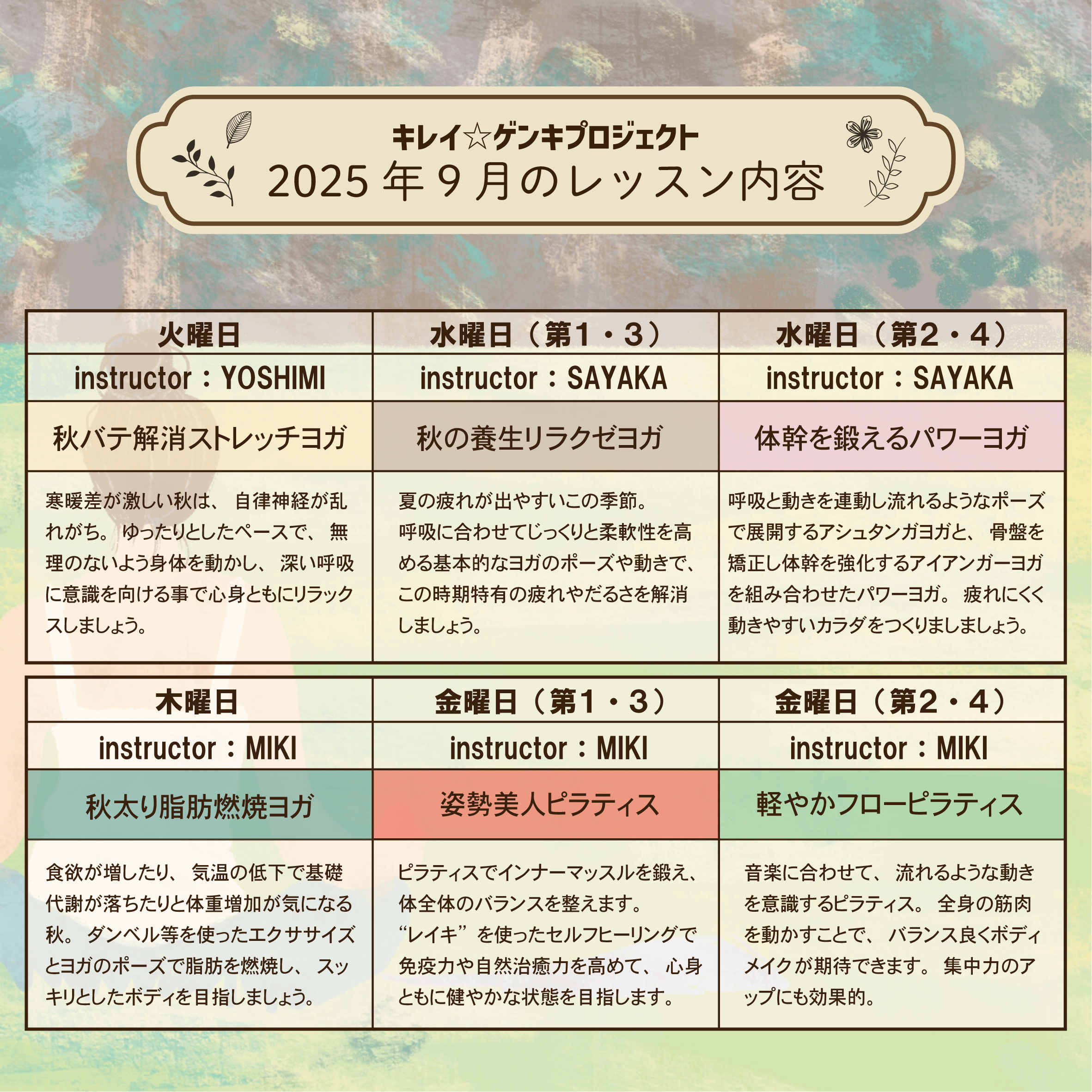 プログラム