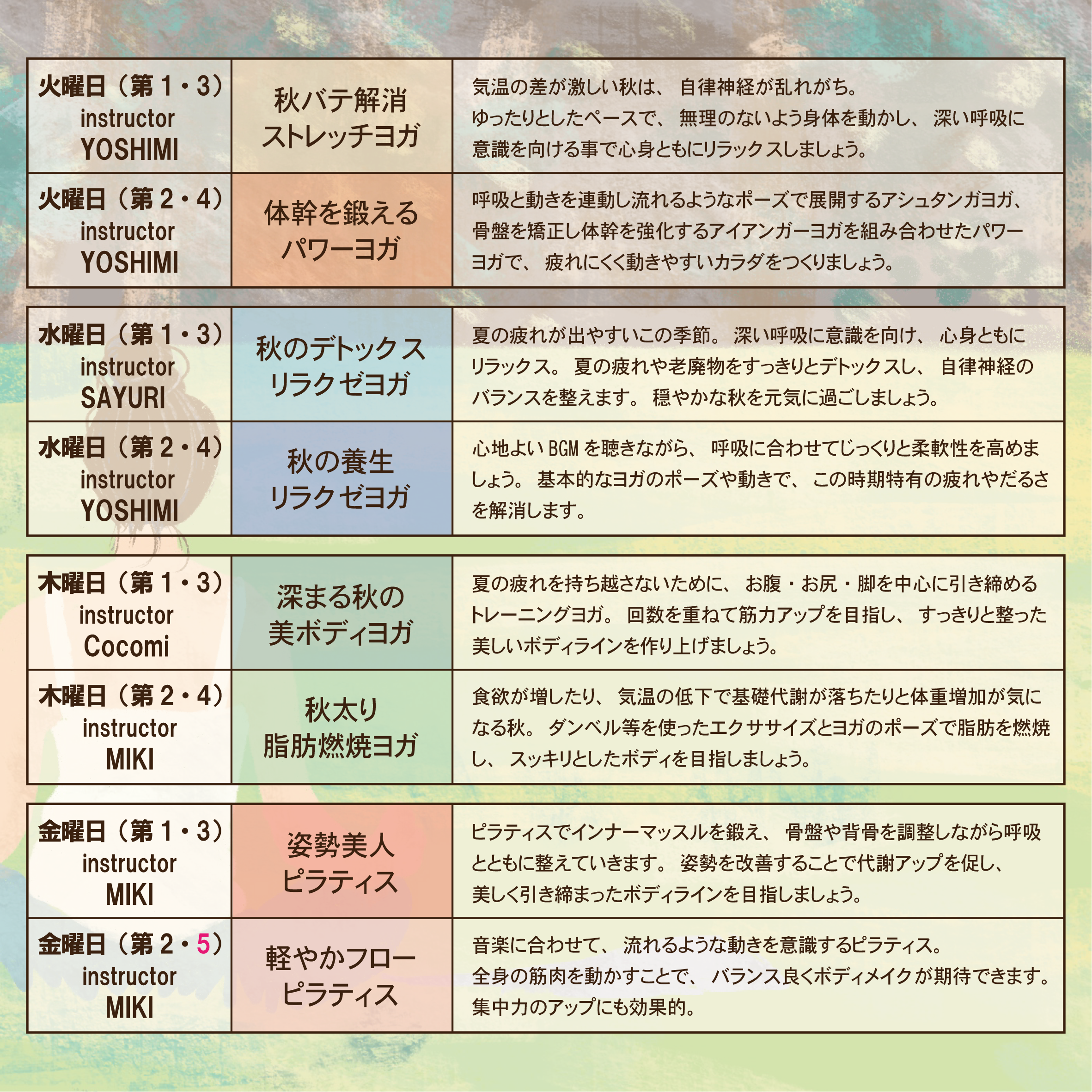 プログラム