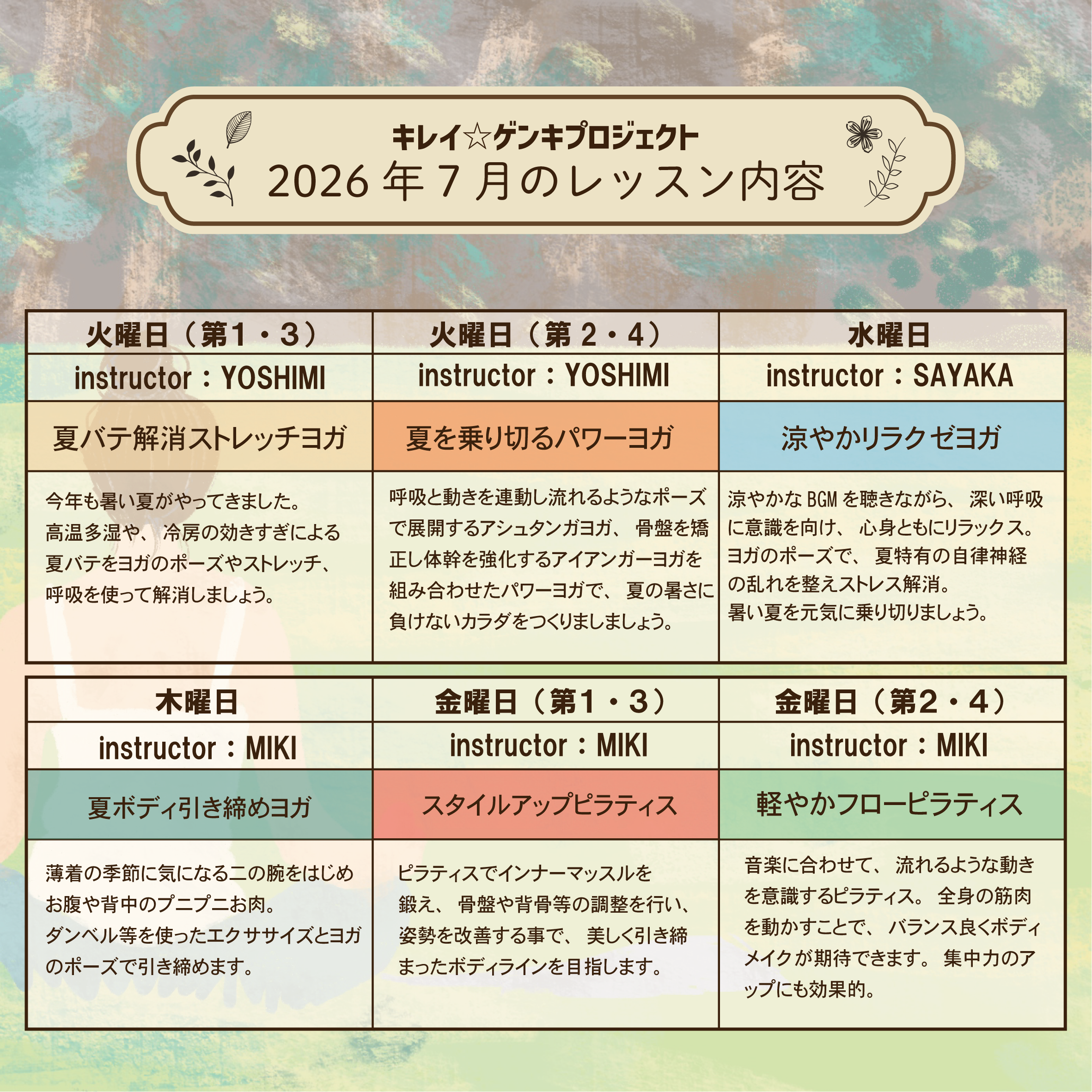 プログラム