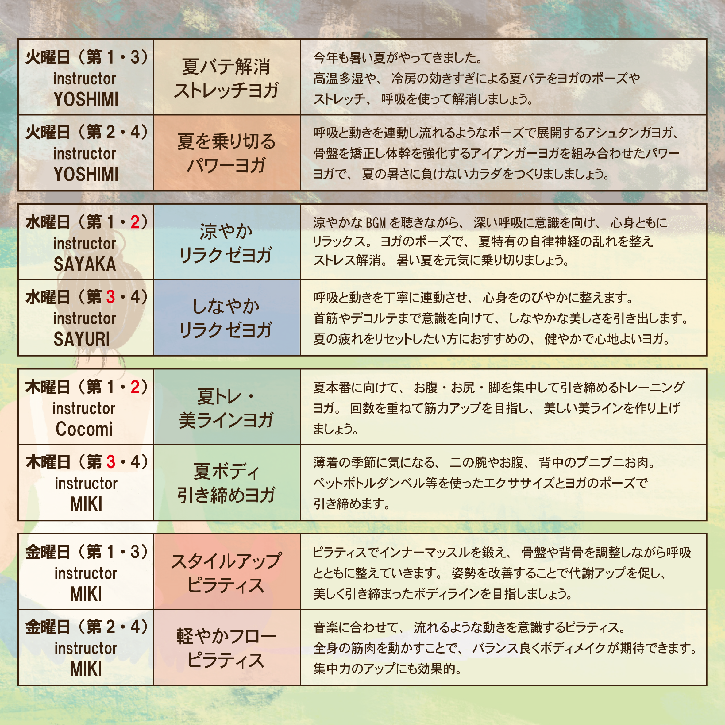 プログラム