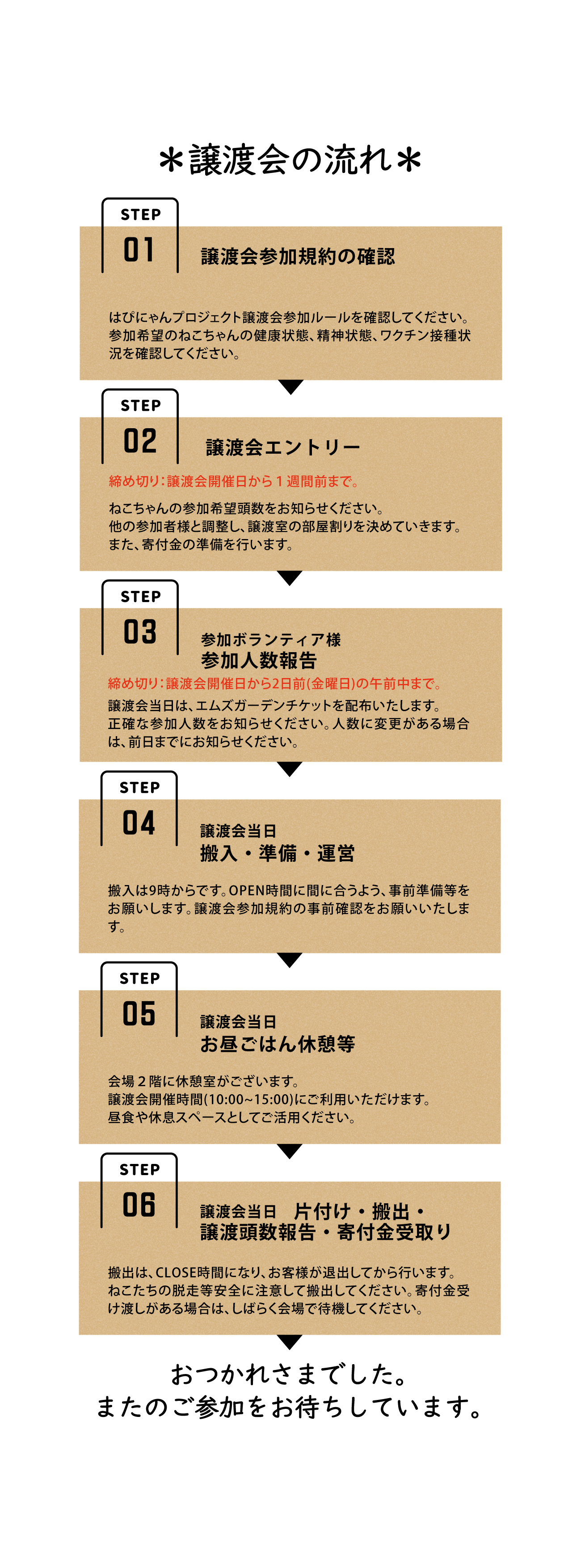 保護ねこ・いぬ譲渡会・スマートフォン用の画像